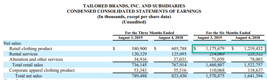 lucky brand corporate