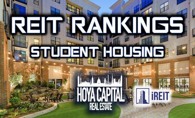 student housing REITs