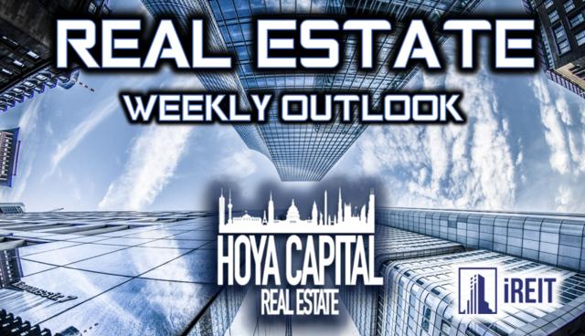 real estate outlook