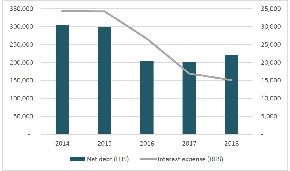 Turning Point Brands Has A Great Future Ahead Of It (NYSETPB