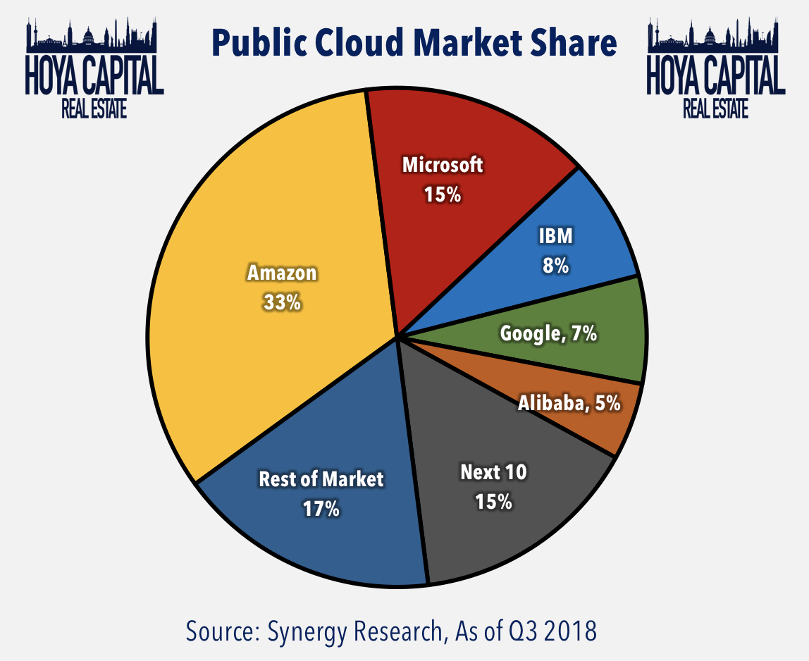 Housing Data Roars Back To Life, Finally Seeking Alpha