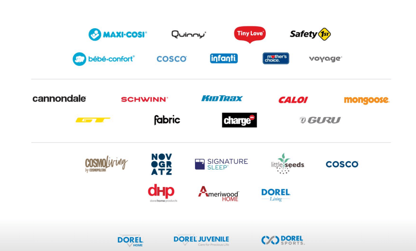 dorel bikes