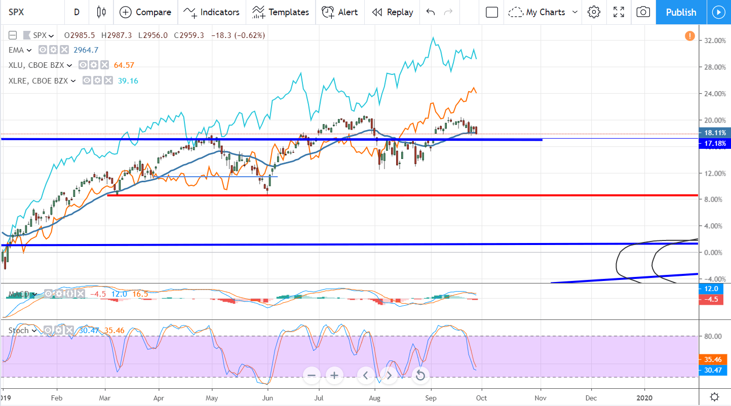 Closed End Funds For Value And Yield Seeking Alpha