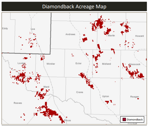 Diamondback Energy Stock Riding High On Back Of Permian, As Long As ...