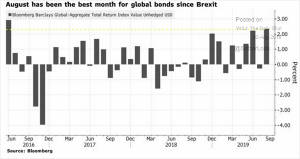 What Refinance Activity Means For Mortgage Positions Seeking Alpha