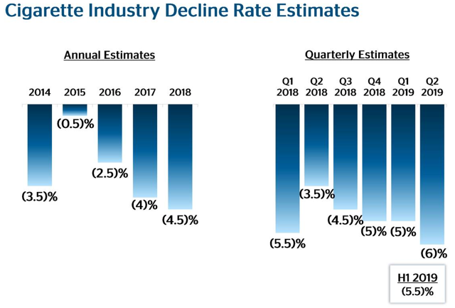 4 Things You Need To Know About The Potential $200 Billion Altria ...