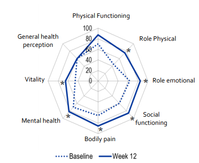 chemocentryx: fighting steroids on steroids