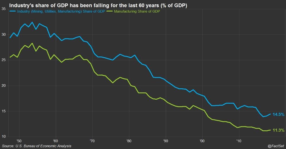 Building a financial fortress lessons from the great recession for savers and investors