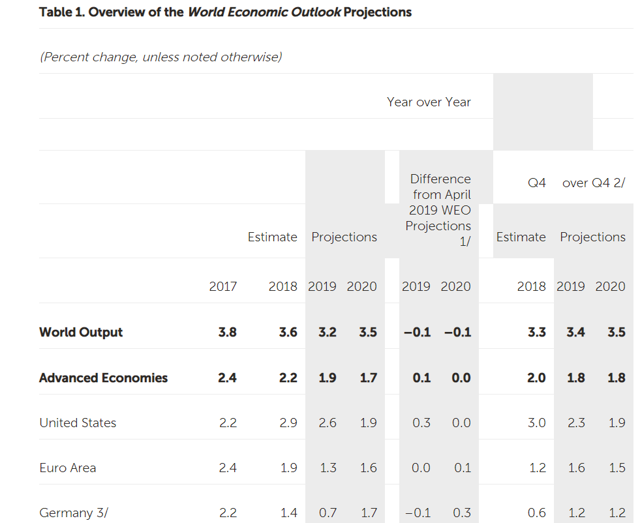 TC Energy A HighYielding Blue Chip You Can Trust No Matter What The