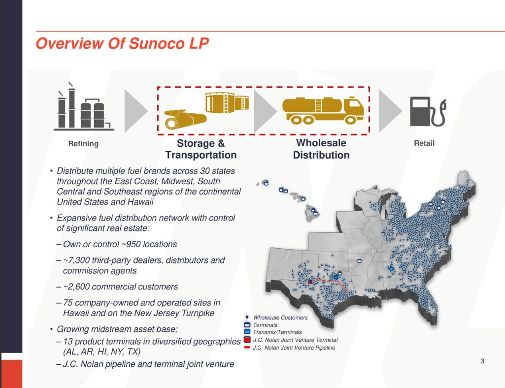 Sunoco LP Covered Dividend, But A Big Debt Mountain, And A 2.585