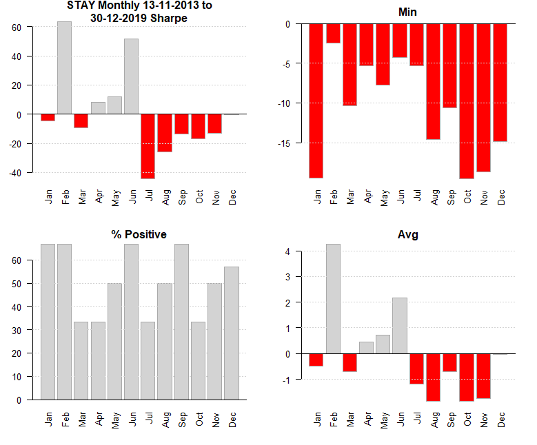 Top 4 Dividend Stocks For Young Investors In 2020 (NYSEALLY) Seeking Alpha