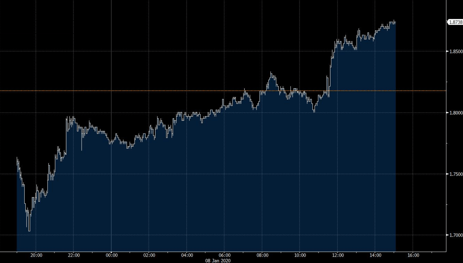 'The Clocks Stopped At 117' The Week The Earth Stood Still (SP500