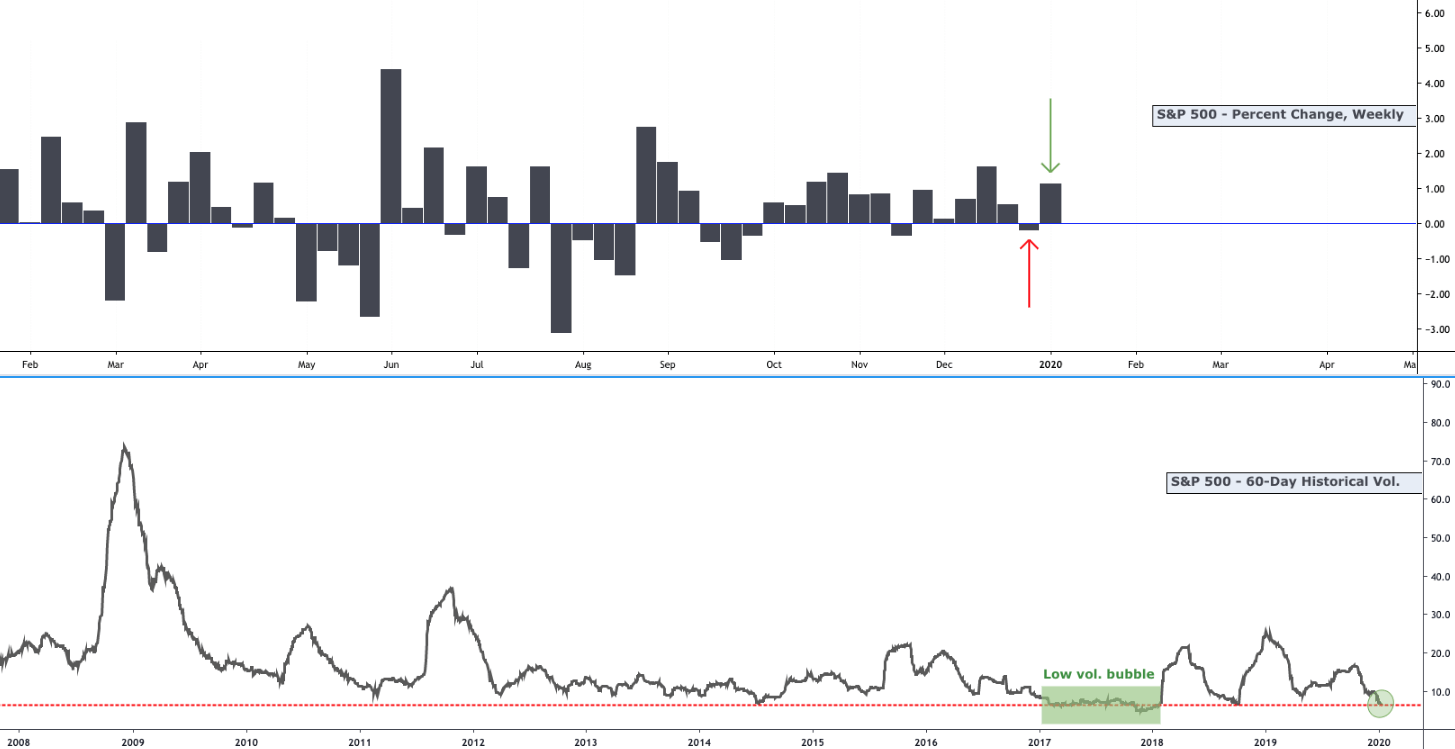 'The Clocks Stopped At 117' The Week The Earth Stood Still (SP500