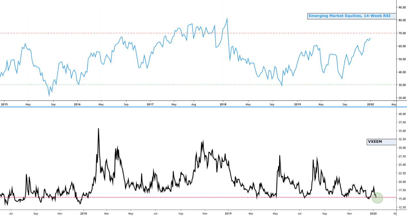 'The Clocks Stopped At 117' The Week The Earth Stood Still (SP500