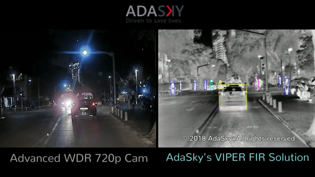 AdaSky Viper image
