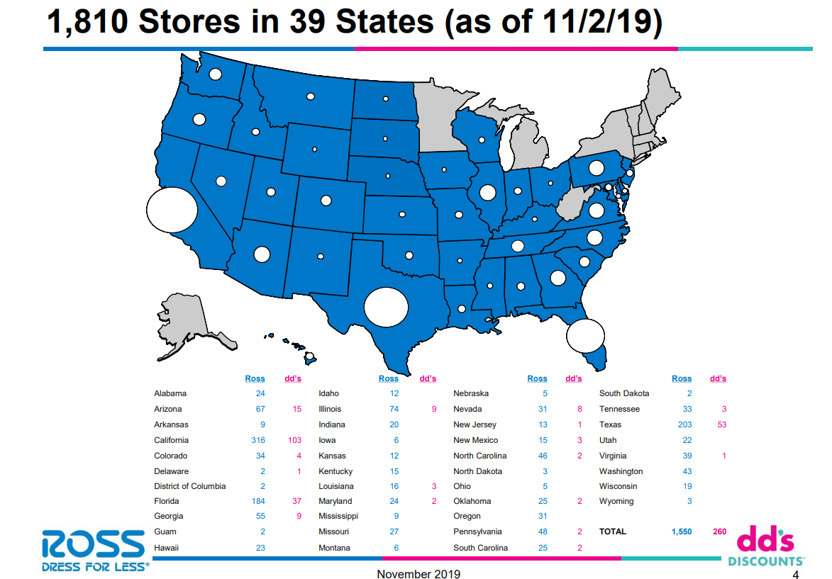 Ross Stores Time To Take Some Profits (NASDAQROST) Seeking Alpha
