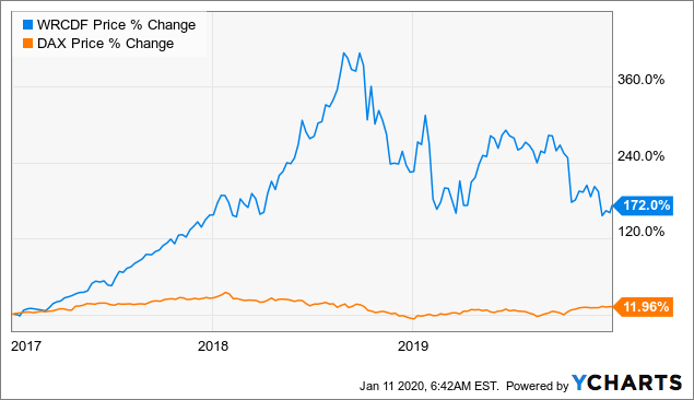 Why Sprint Stock Isn’t a Gamble That’s Worth Taking