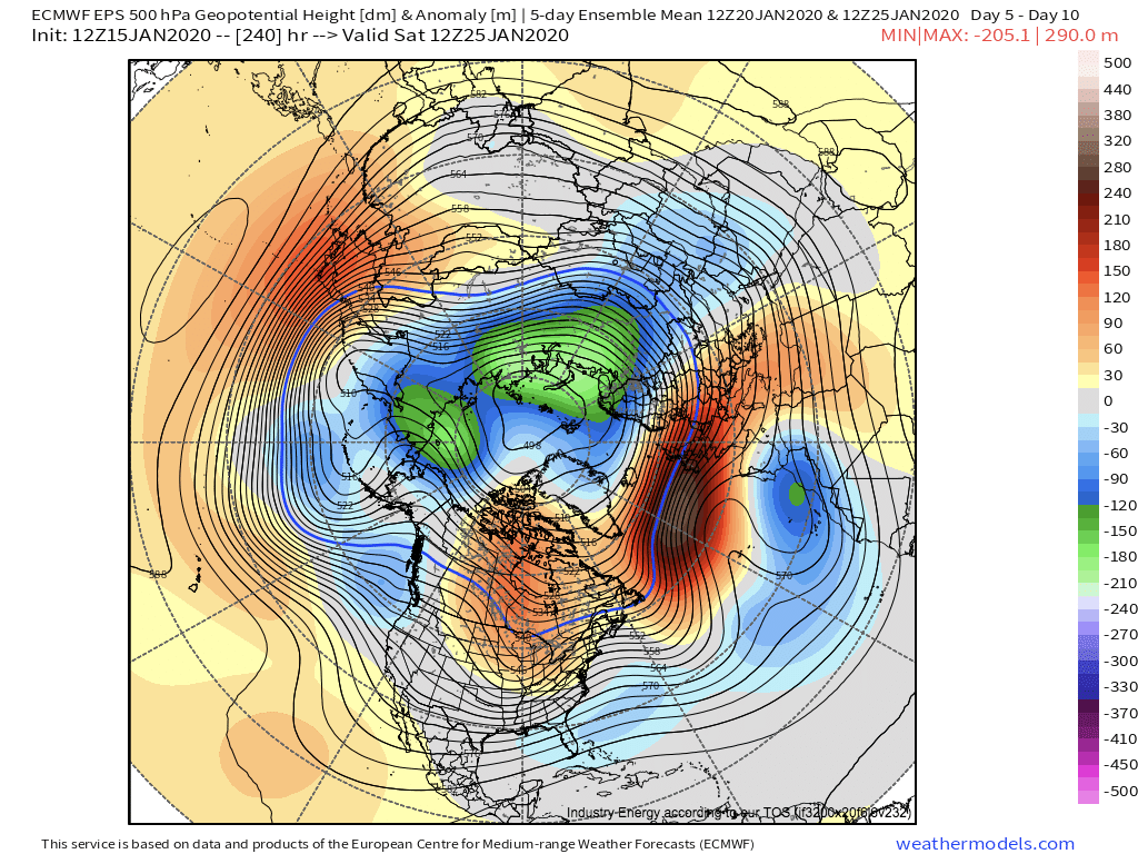 Natural Gas Price Sell Off On Temporary Warm Spell Is An