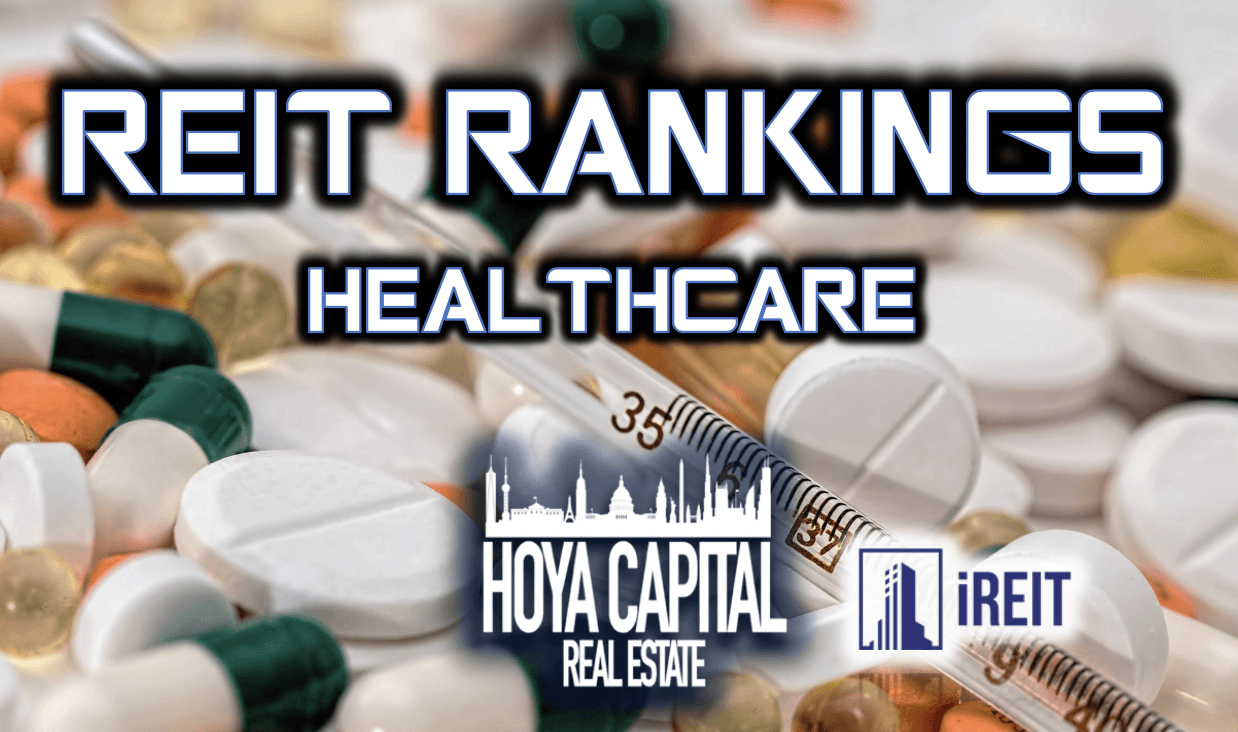 Healthcare REITs: Don't Pull The Plug, Yet
