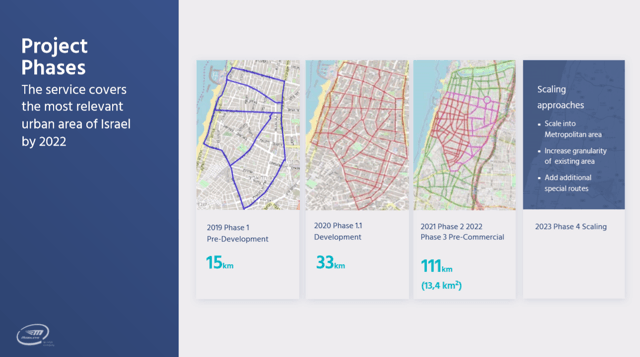 Mobileye Pinta JV robotaxi autonomous vehicles