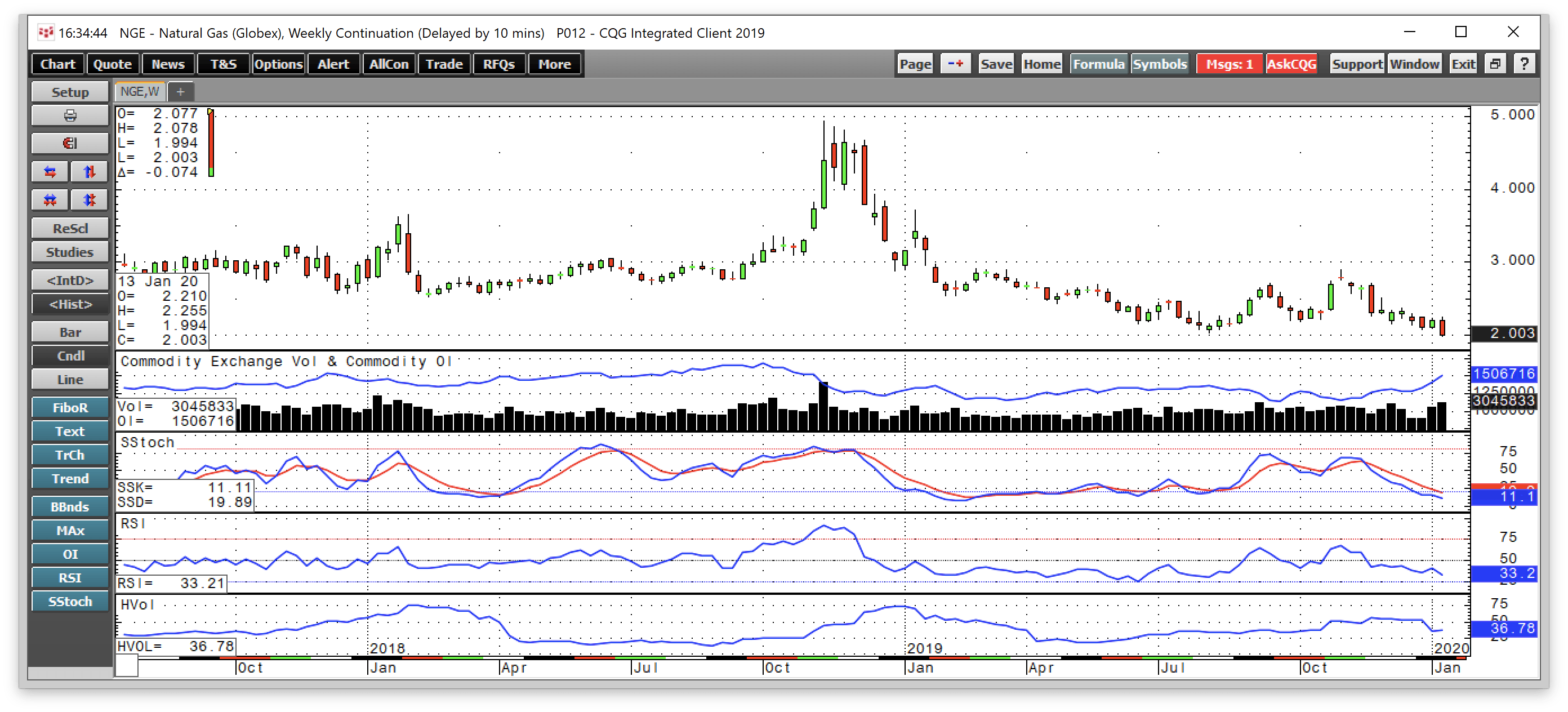 Natural Gas Inventories Remain Elevated As We Reach The Midpoint Of