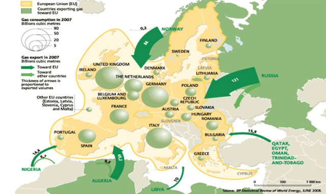 A Competitive Analysis Of The European Gas Market: Implications For ...