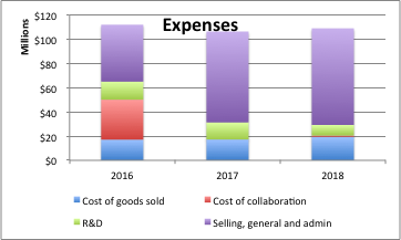 MannKind's Afrezza Reveals Veins Of Gold (NASDAQ:MNKD) | Seeking Alpha