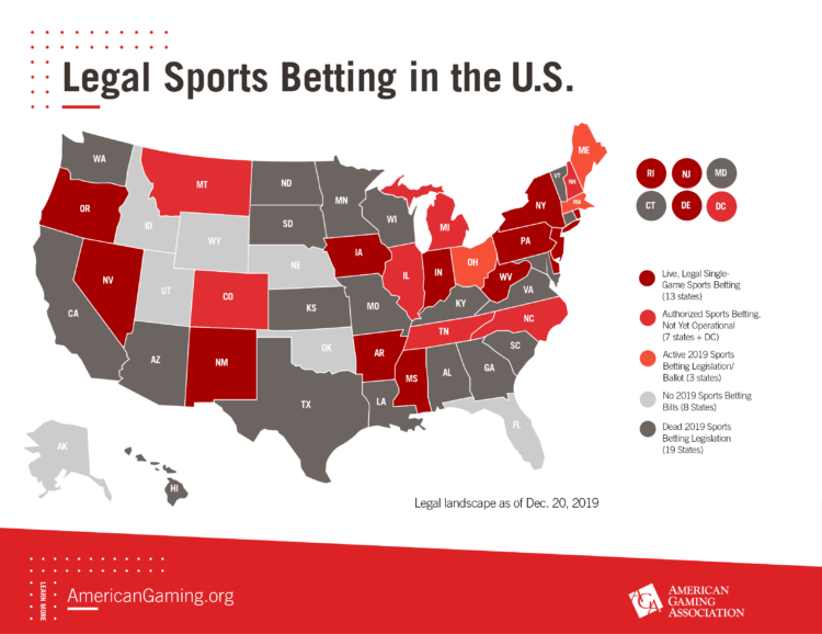 Legal sports betting coming soon to several US states