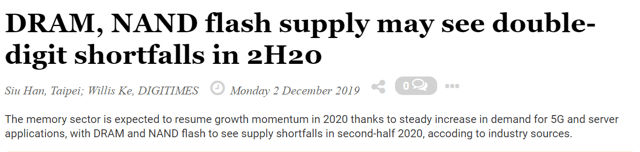 DRAM Supply Shortfall