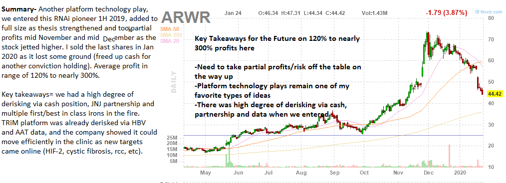 View Shortable Stocks