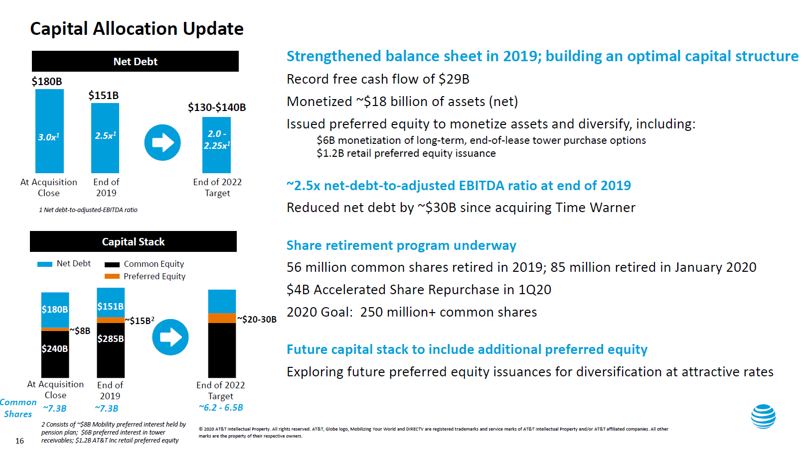 AT&T: Stuck In Neutral For A Couple More Quarters (NYSE:T) | Seeking Alpha