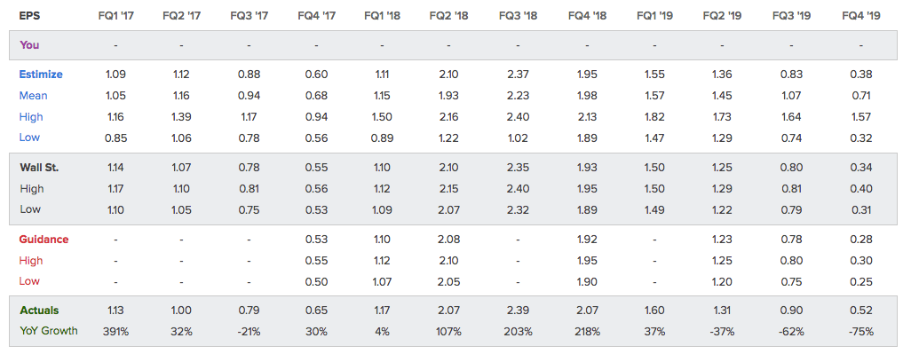 19 5 3 18. 6,1-6,2 Рост. Fq02/a. 6'2 1/2 Рост. Рост 5’8” 1/2 or 5’9” что это.