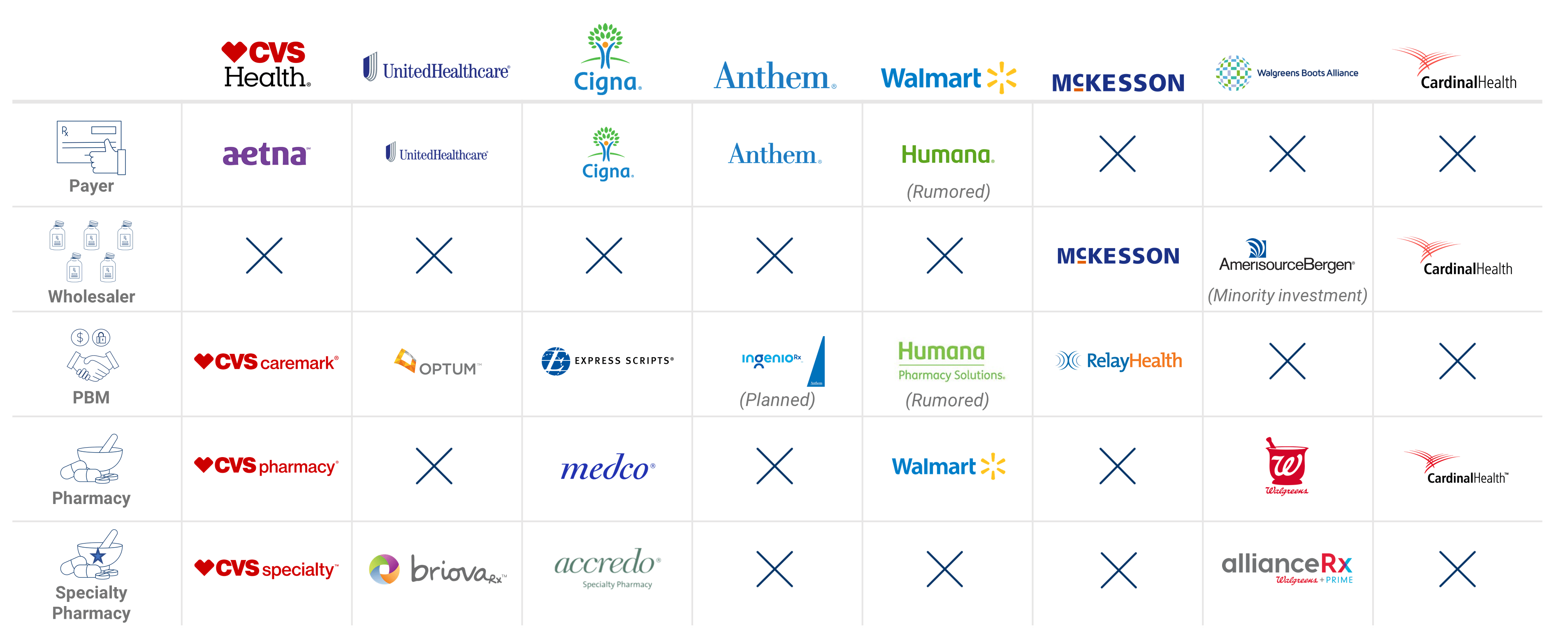 with-the-growth-thesis-gone-walgreens-is-now-just-a-dividend-play