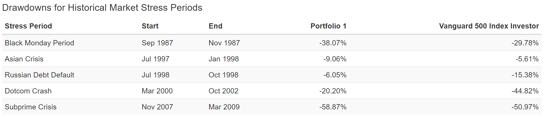 13 Great Buys I Just Made For My Retirement Portfolio | Seeking Alpha