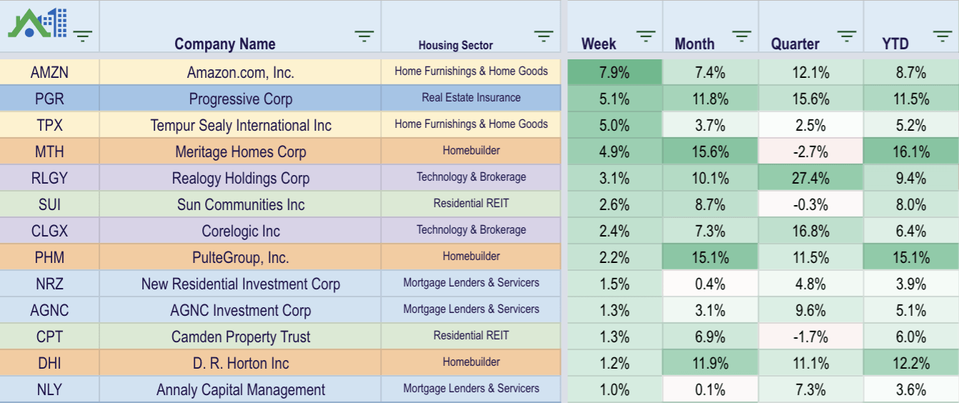 Here Come The Millennials, And Potentially A Virus Seeking Alpha