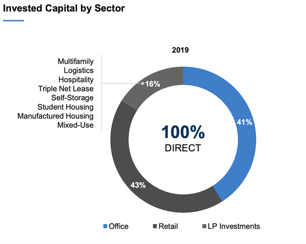 Brookfield Property: You Can't Predict, You Can Prepare (NASDAQ:BPYU ...