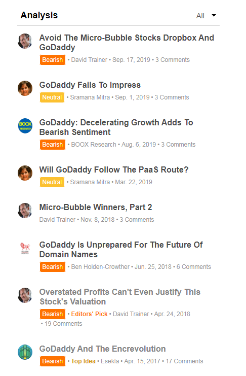 godaddy looks like growth at a