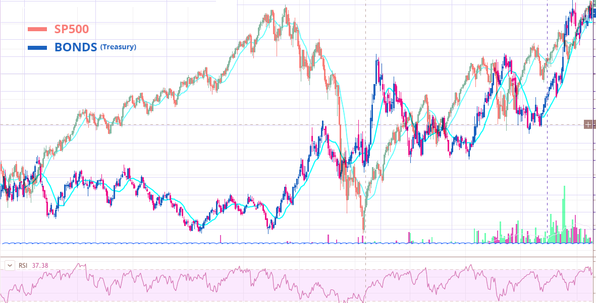 Newage Stock Price