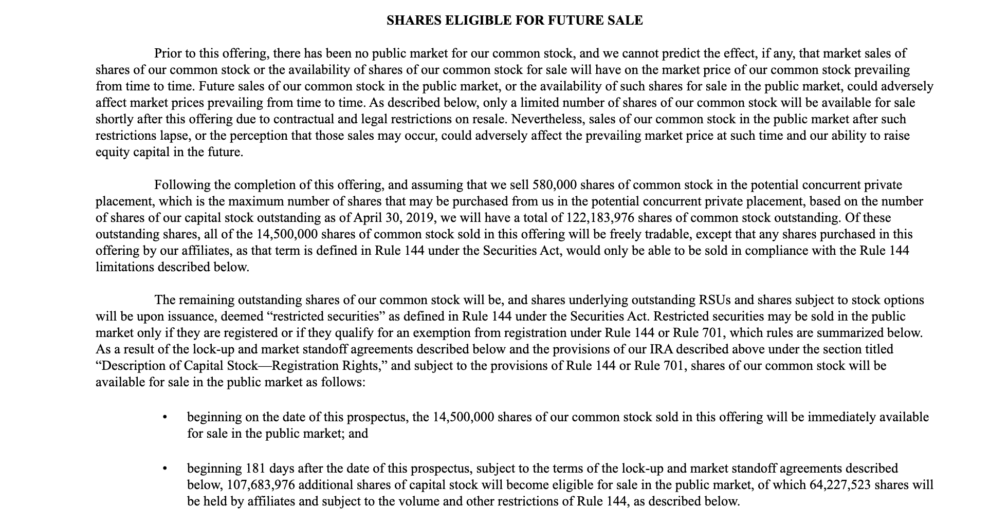 129 nyse ipo 2020