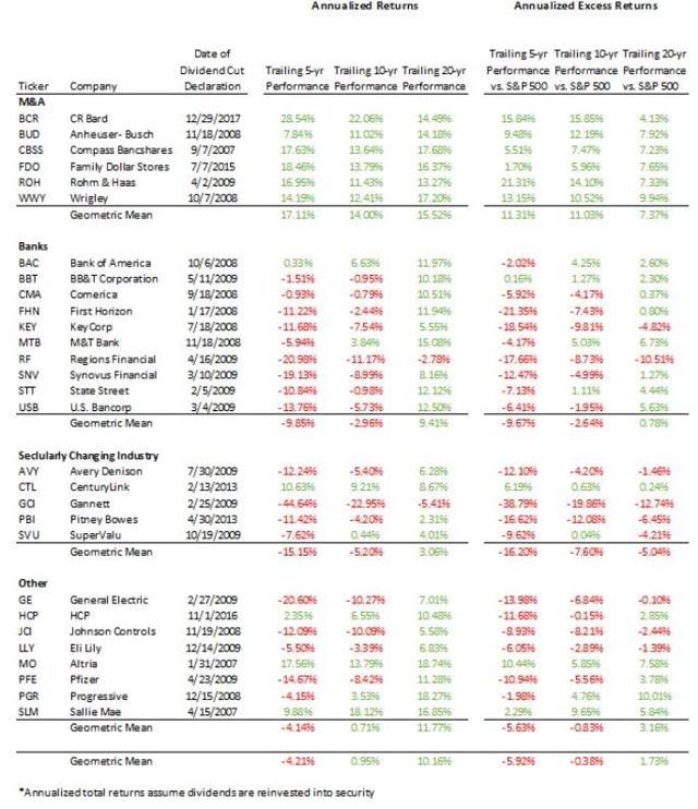 3 Crucial Things Boeing Investors Need To Know In Nyse Ba Seeking Alpha