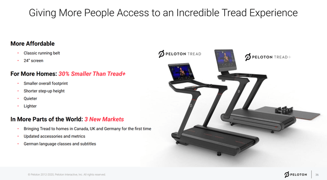 peloton maintenance cost