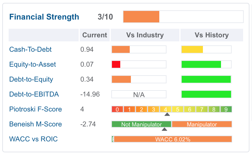 2 Stocks, High Stable Dividends, Yield 6 (NYSEABBV) Seeking Alpha