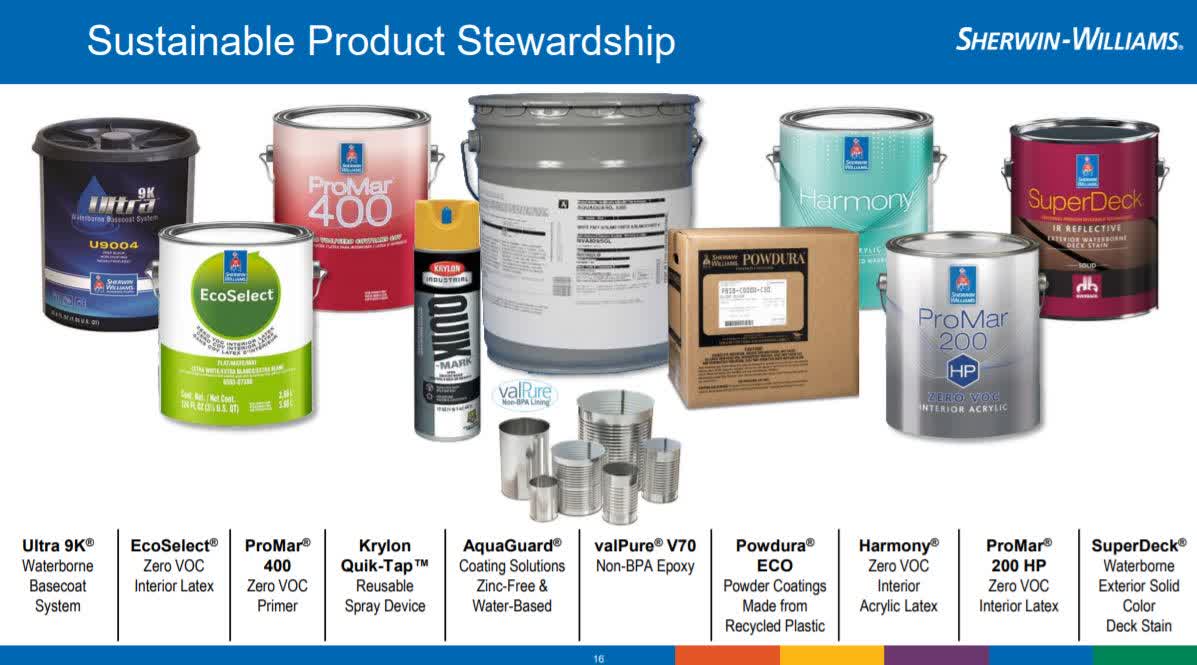 Sherwin williams harmony hot sale