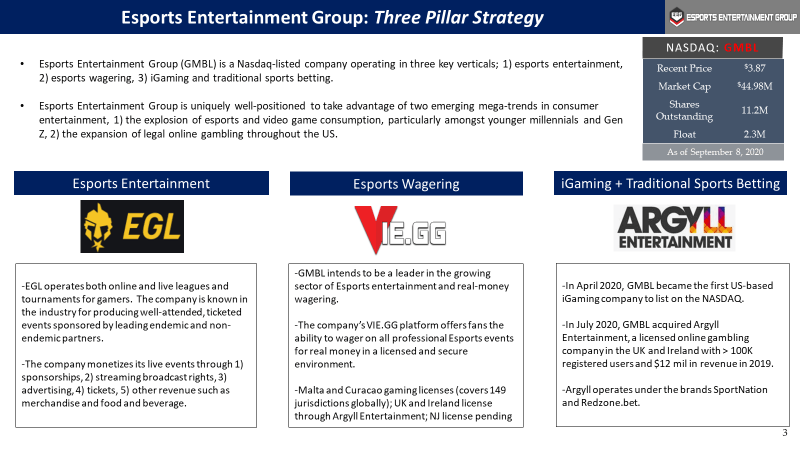 Verasity & The Rise of Online Gaming Part 2 — Counterstrike: Global  Offensive (CS:GO) - by Verasity - Verasity - Medium