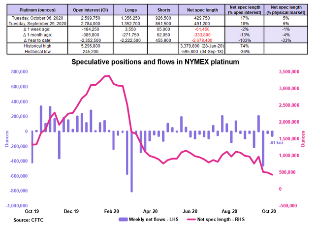 Chart Description automatically generated