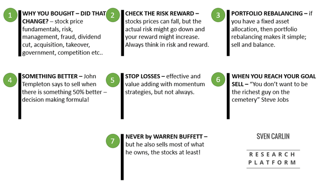 When To Sell A Stock - 7 Strategies (20% Portfolio Stock Sale