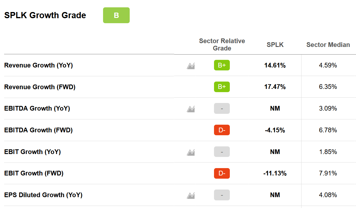 splk seeking alpha splk seeking alpha