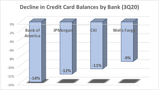 American Express My Favorite Terrible Stock Nyse Axp Seeking Alpha