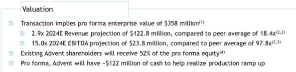 Ipo News Seeking Alpha - projected roblox meaning