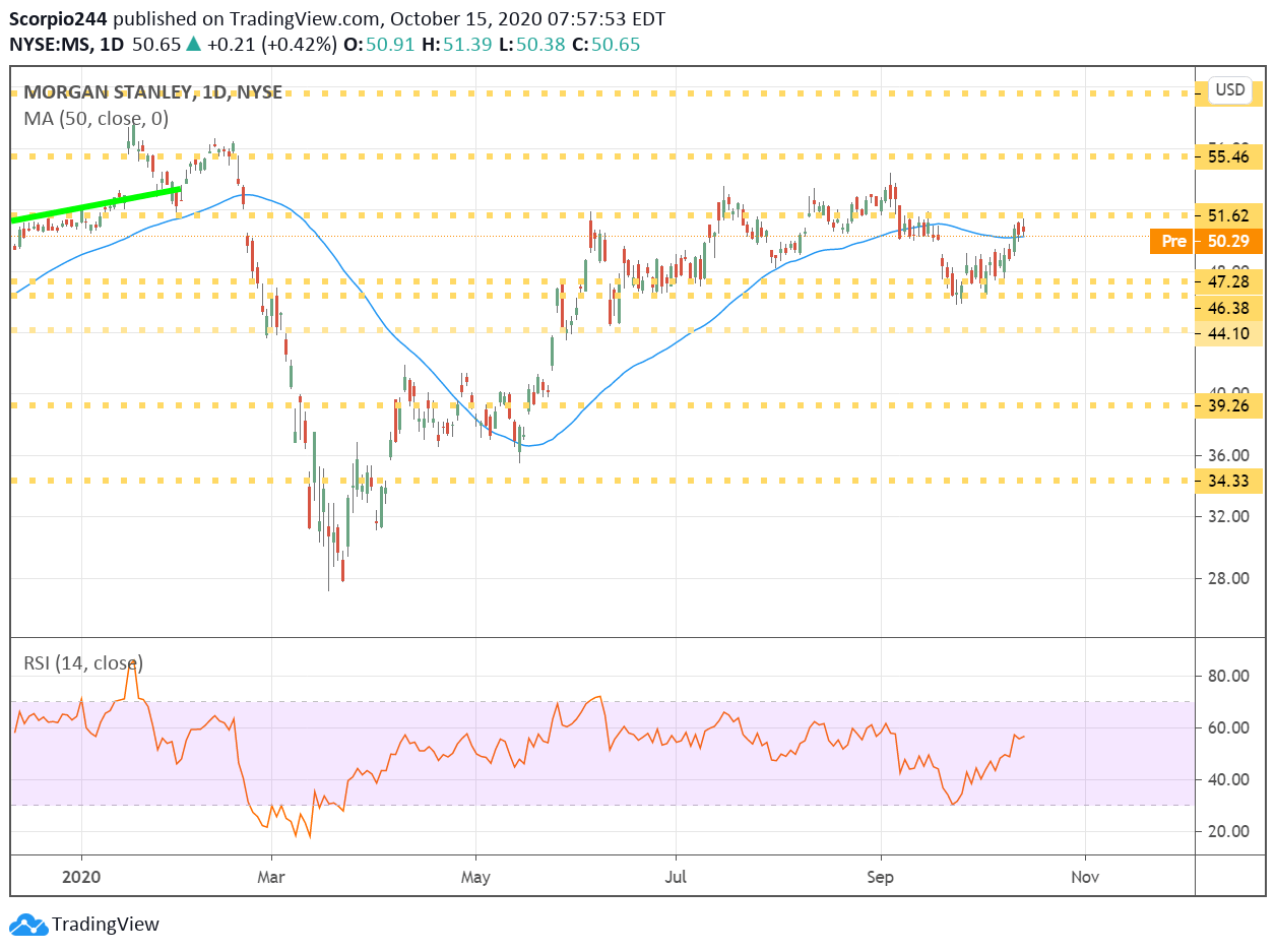 Stocks Are Falling (NYSEFSLY) Seeking Alpha